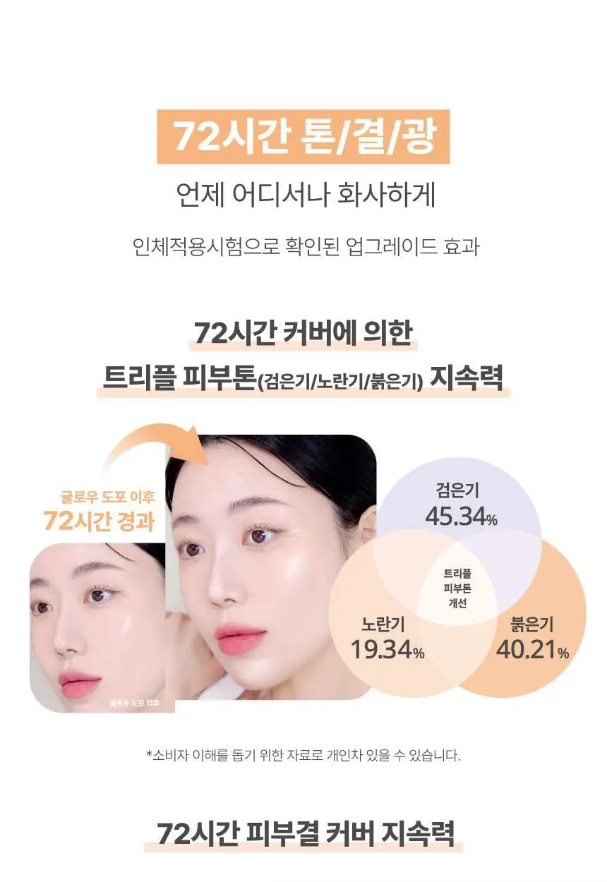 [리필기획] AGE20S 글래스 스킨 에센스 팩트 글로우(본품+리필) 상세페이지 15